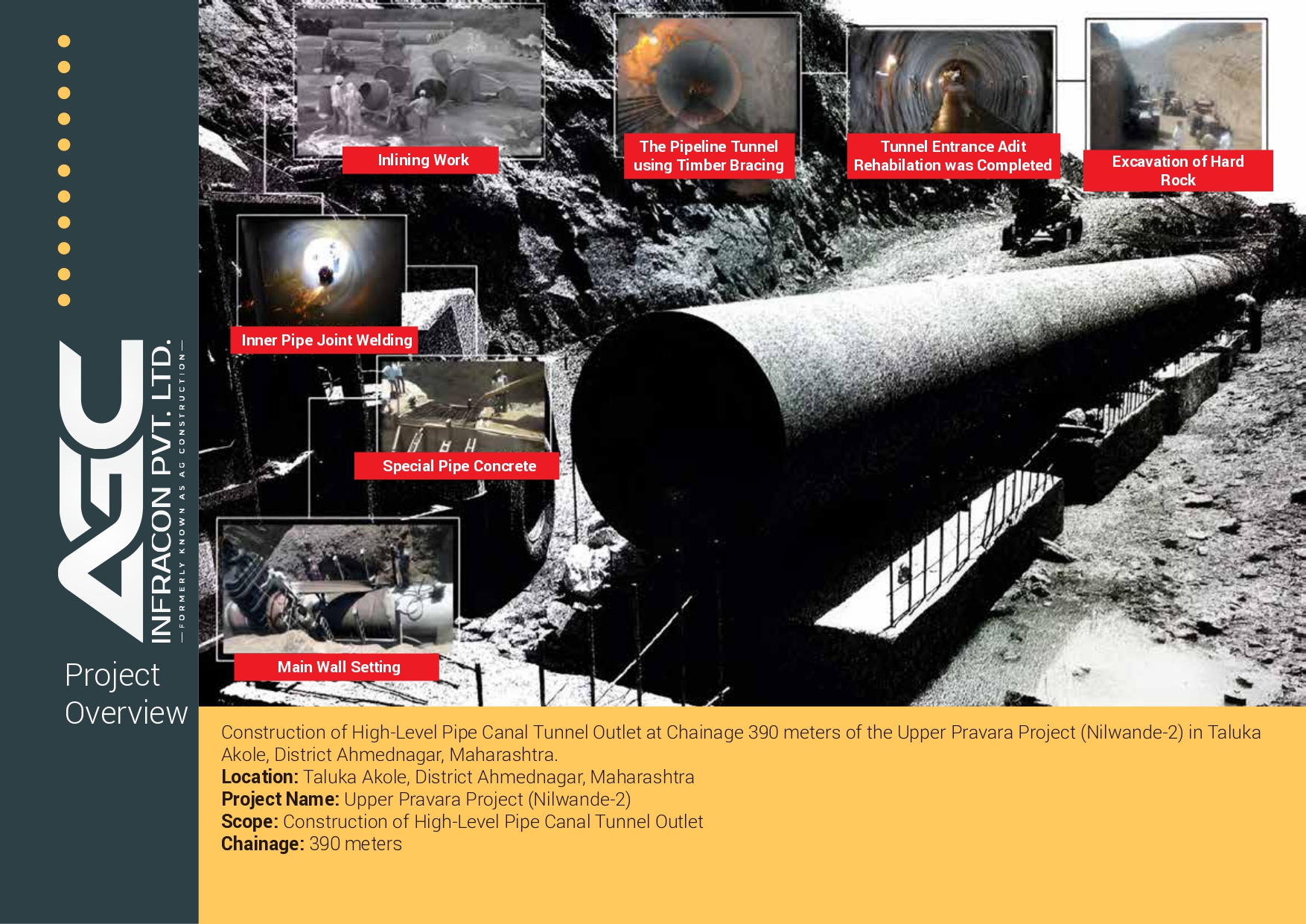 High-level pipe canal tunnel outlet for the Upper Pravara Project